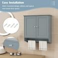 thumbnail image 7 of Giantex  Bathroom Cabinet Wall Mounted, Over The Toilet Storage Cabinet, Medicine Cabinet w/Towel Bar, Gray, 7 of 7