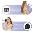 thumbnail image 6 of Ionic Hair Dryer, 2100W Professional Blow Dryer, Negative Ion Technolog Drying with 3 Heating, 2 Speed, 2 Nozzle for Home Salon Travel, 6 of 10