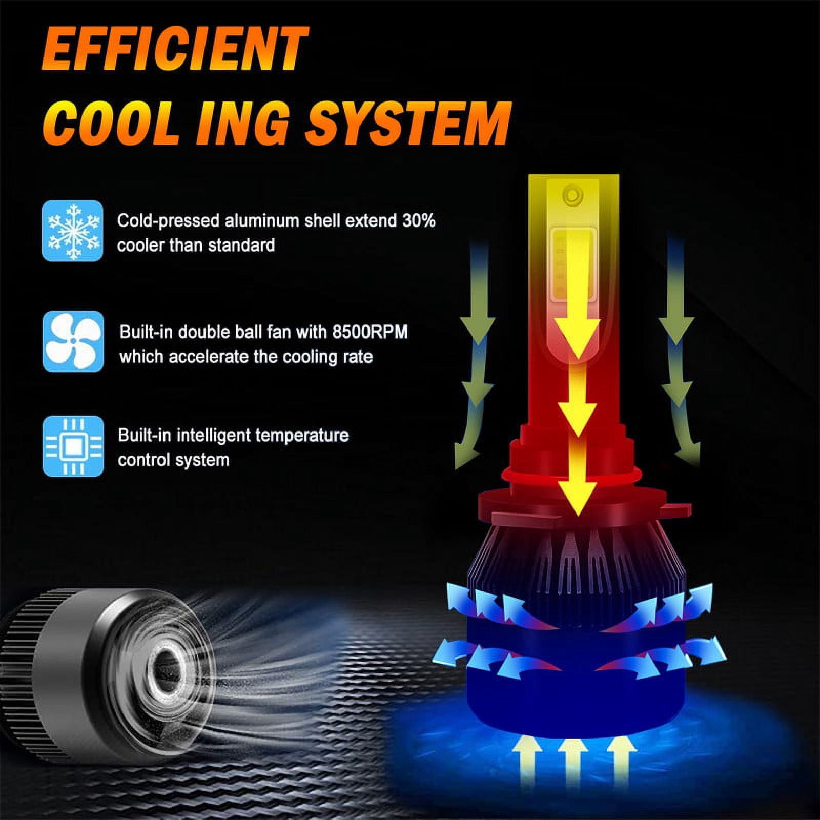 For Chrysler 200 2011 2012 2013 2014 2015 LED Headlight Bulbs 9012 High and Low Beam 2pcs