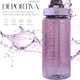 thumbnail image 2 of Botella De Agua Shendy Vendy Deportiva 2 Lts Con Popote, 2 of 7