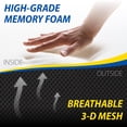 thumbnail image 3 of Lumbar Support Pillow Goodyear GY1003 100% Memory Foam, 3 of 5