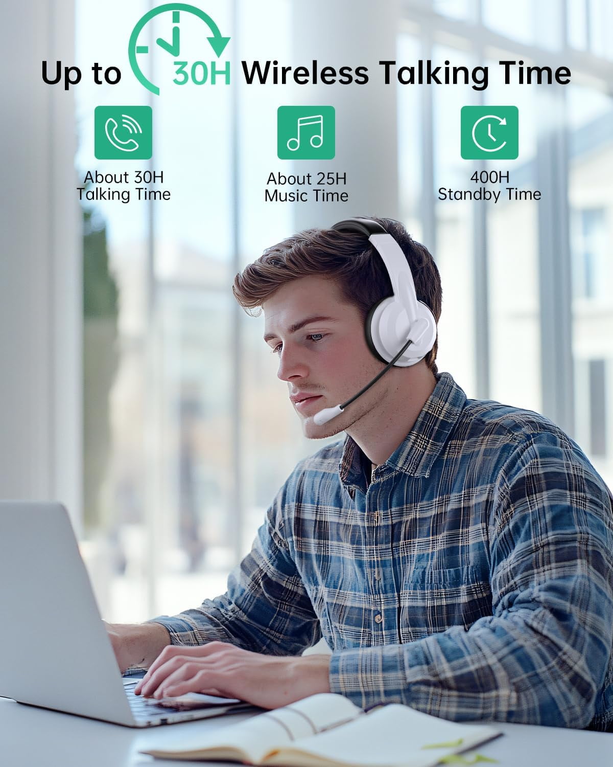 Froura 2.4GHz Wireless Headset with Microphone for Work with AI Noise Cancelling & Mic Mute, Bluetooth V5.3 Headphones with Microphone for Computer, Mac, Laptop, Phone, Zoom, Call Center - White