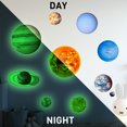 thumbnail image 4 of Luminous Planets PVC Wall Stickers Glow In Dark Planets Bedroom Wall Decal, 4 of 8