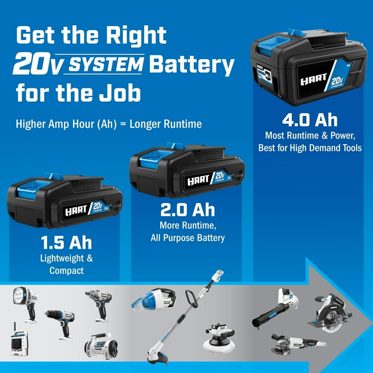 HART 20-Volt 3-Piece Combo Kit with 50-Piece Accessory Kit (2) 20-Volt 1.5Ah Lithium-Ion Batteries HART 20-Volt 3-Piece Combo Kit with 50-Piece Accessory Kit (2) 20-Volt 1.5Ah Lithium-Ion Batteries