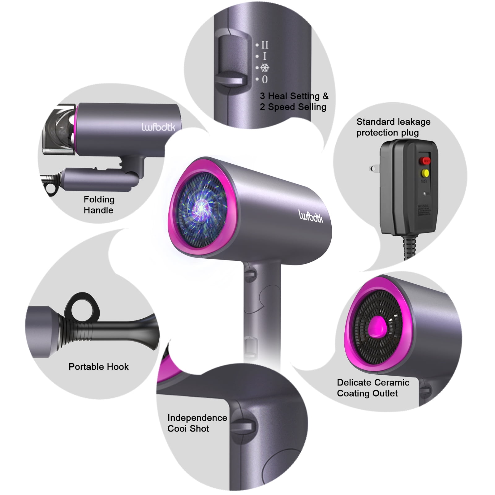 LWFBDTK Hair Dryer 1800W Professional Ionic Dryer, 3 Heat Settings, Powerful Hot/Cool Wind Blow Dryer, Grey