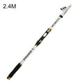 thumbnail image 2 of SPRING PARK 2.1/2.4/2.7/3.0/3.6m Telescopic Fishing Pole Portable Sea Fishing Rod Stylish Fishing Gear for Freshwater Saltwater Fishing Outdoor, 2 of 7