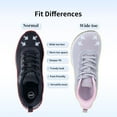 thumbnail image 4 of AOV GREEN LEAF Women Wide Toe Box Walking Shoes Athletic Tennis Shoes Orthotic Running Fashion Sneakers for Gym Jogging Workout, Size 6-11, 4 of 13