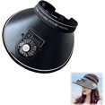 thumbnail image 1 of YSTIANN Chapeau Visière Ventilateur Rafraîchissant pour Femmes - 3 Vitesses Réglables Protection Solaire AZ78-3035, 1 of 7