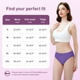 thumbnail image 7 of CARER Overnight Period Underwear for Women Heavy Flow, Reusable Leakproof Menstrual Panties 3 Pack, 7 of 7