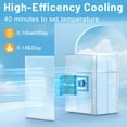 thumbnail image 6 of 24Can/0.9Cu Mini Refrigerator and Personal Beauty Cooler, Compact Beverage Fridge with Mirror for Beer,Wine, 6 of 7