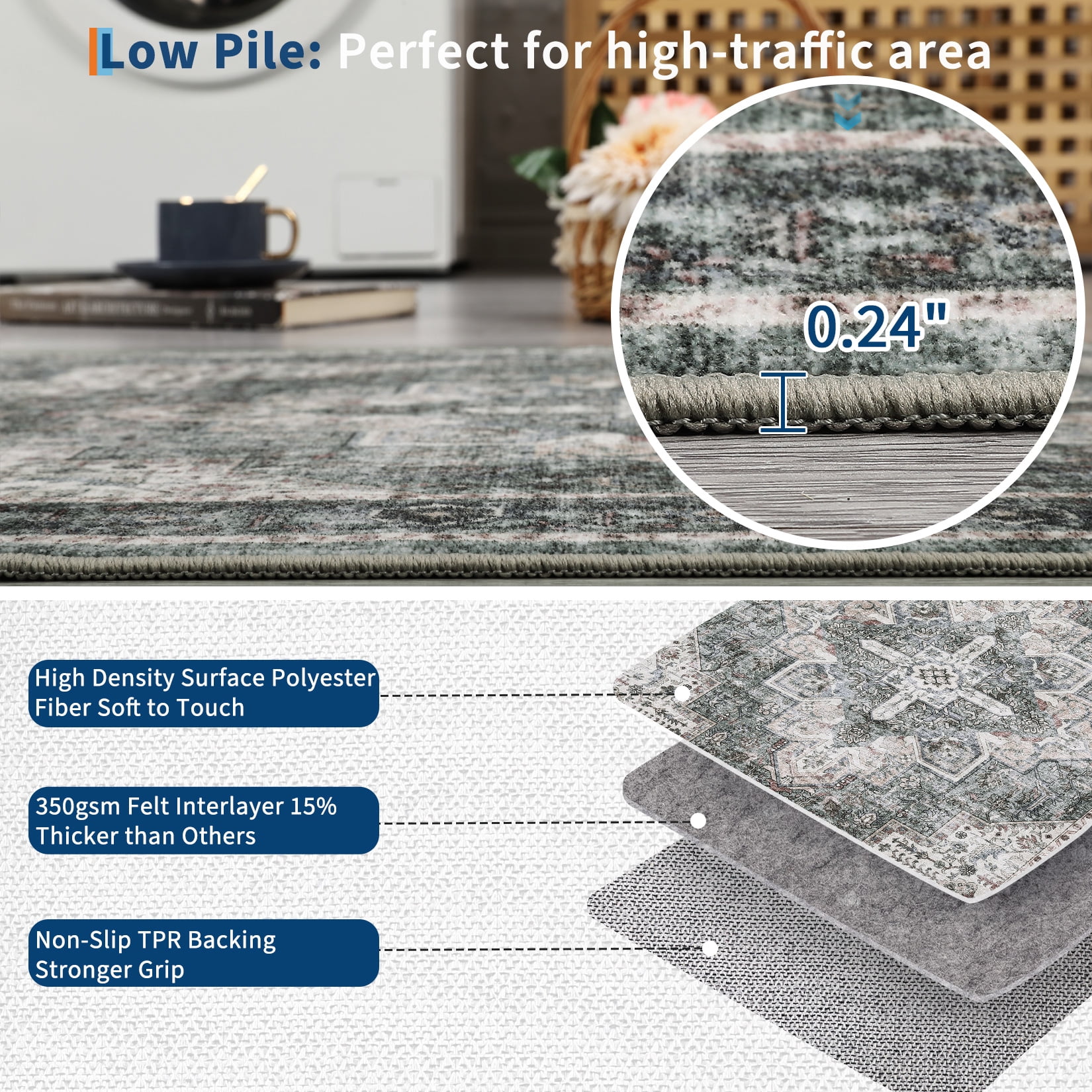 FairOnly Green 10'x13'Extra Large Vintage Rugs for Living Room Low Pile Non Slip Oritental Style Stain Resistant Area Rug for Bedroom