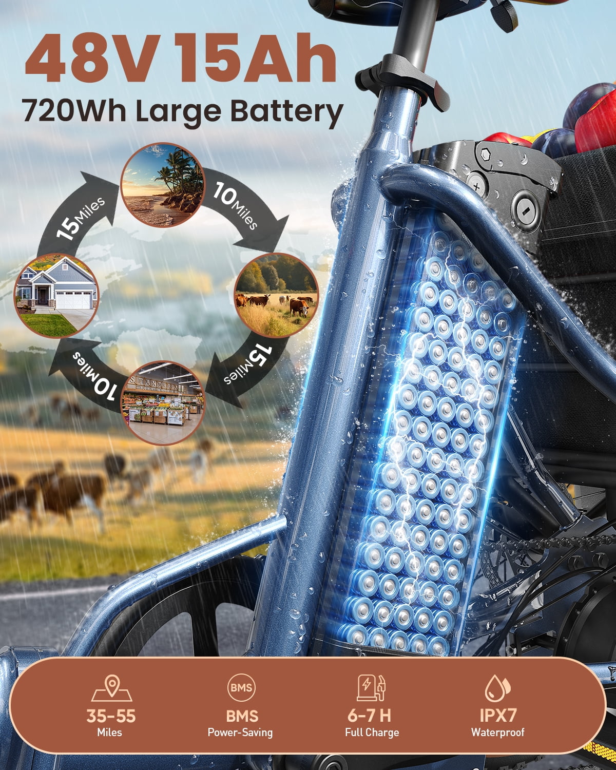 PUCKIPUPPY Electric Tricycle for Adults 960W Rear Motor 55Miles Range 20mph Max Speed 20" Fat Tire Electric Trike 3 Wheel Electric Bike 48V 15AH Battery E-Mountain Bike, Comply with UL2849 By SGS