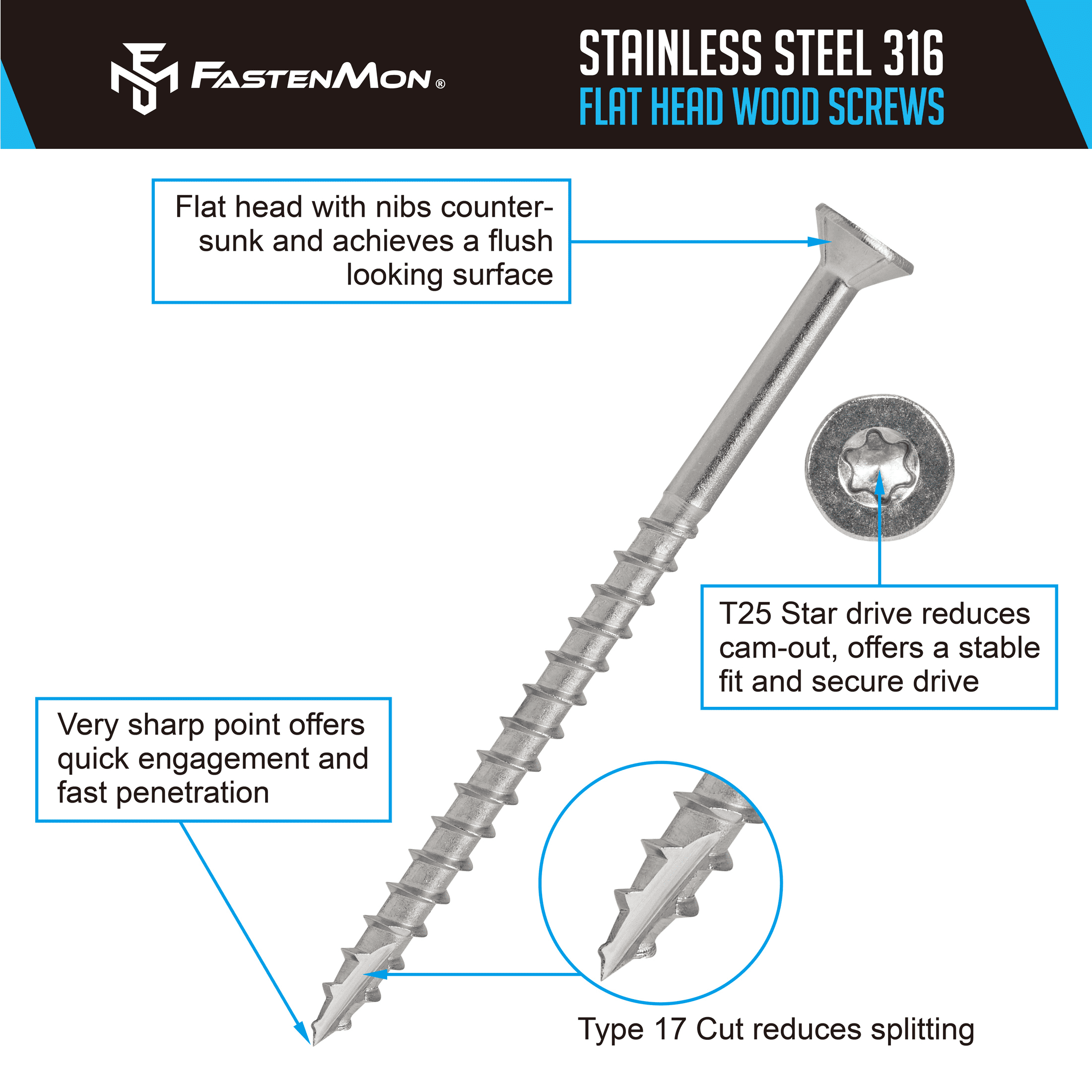 FM FASTENMON #10 x 2-1/2 inch 316 Stainless Steel Deck Screws, T25 Star Drive, 100 pack