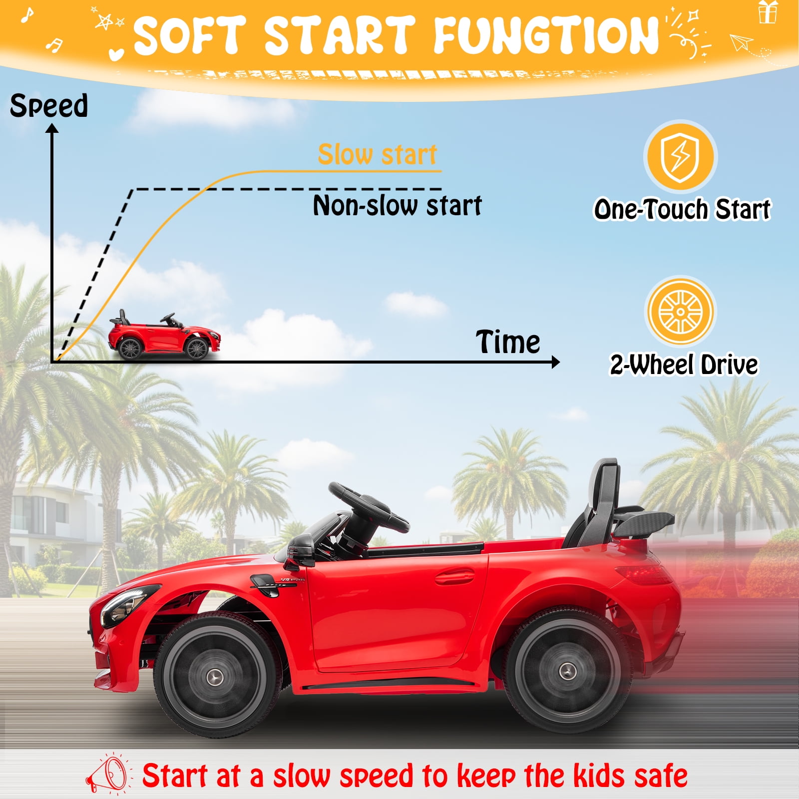 UBesGoo 12V Licensed Mercedes-Benz Electric Ride On Cars Toys for Kids, Power Wheels with Parent Remote Control, Red