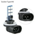 thumbnail image 4 of Rgb Led Car Fog Lights Car Headlights 2Pcs 12V RGB LED Car Fog Lights Headlights Remote Control Car Lamps, 4 of 8