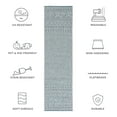 thumbnail image 5 of SAFAVIEH Courtyard Evander Geometric Indoor/Outdoor Runner Rug, Ivory/Aqua, 2'3" x 8', 5 of 9