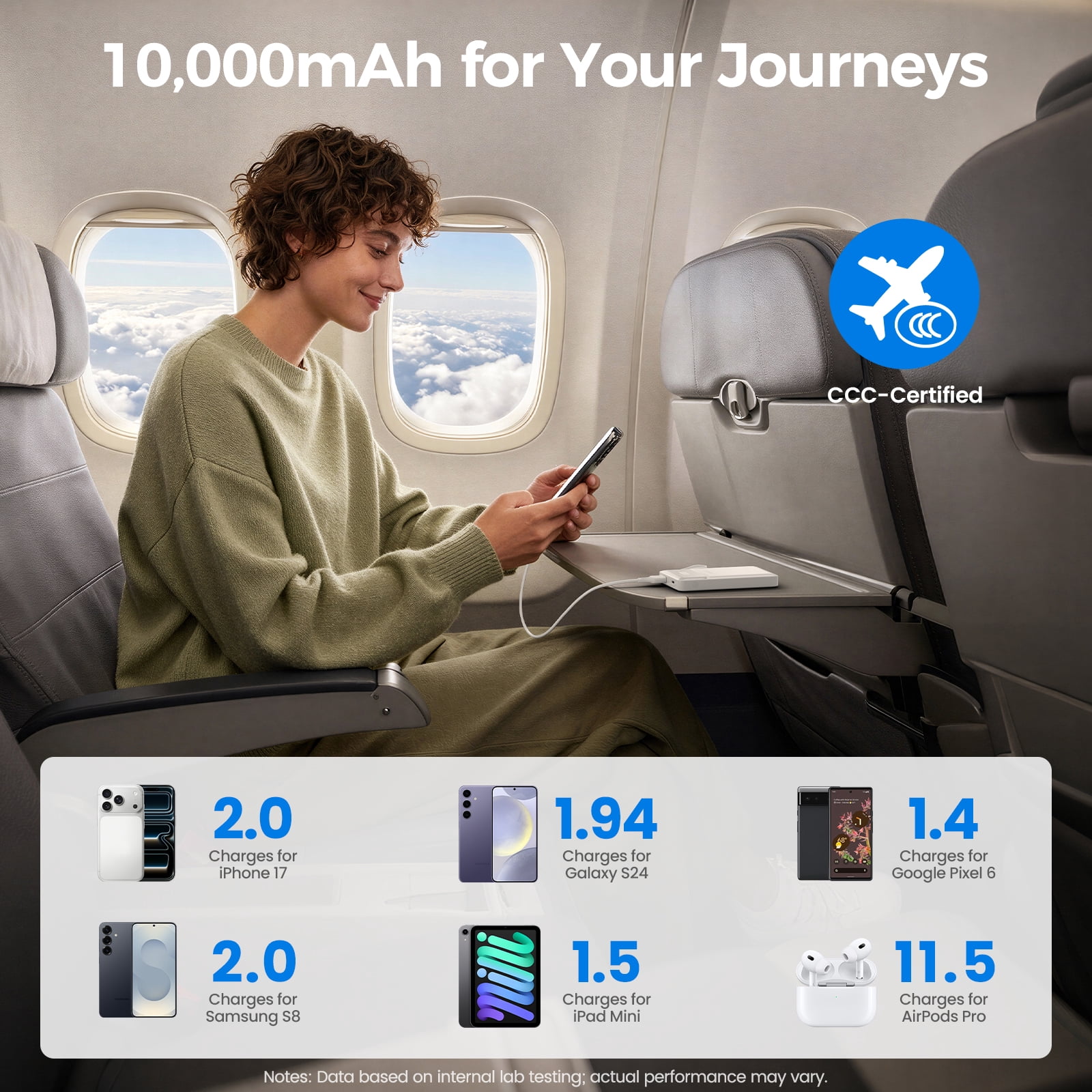 PISEN 3C Certified Power Bank - 10000mAh 22.5W Power Bank with Built in Cable, Travel Battery Pack Portable 3C Charger with LED Display, Portable Charger with Built in Cable for iPhone, Samsung