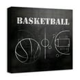 thumbnail image 2 of Creative Products Basketball Plays  16x16 Canvas Wall Art, 2 of 5