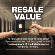 Ape Labs Maxi Solo No PSU or Remote