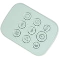 thumbnail image 2 of Remote Control Compatible for Vremi VRM050695N ‎VRM050697N VRM050696N ‎VRM050698N ‎VRM050699N Portable Air Conditioner, 2 of 7