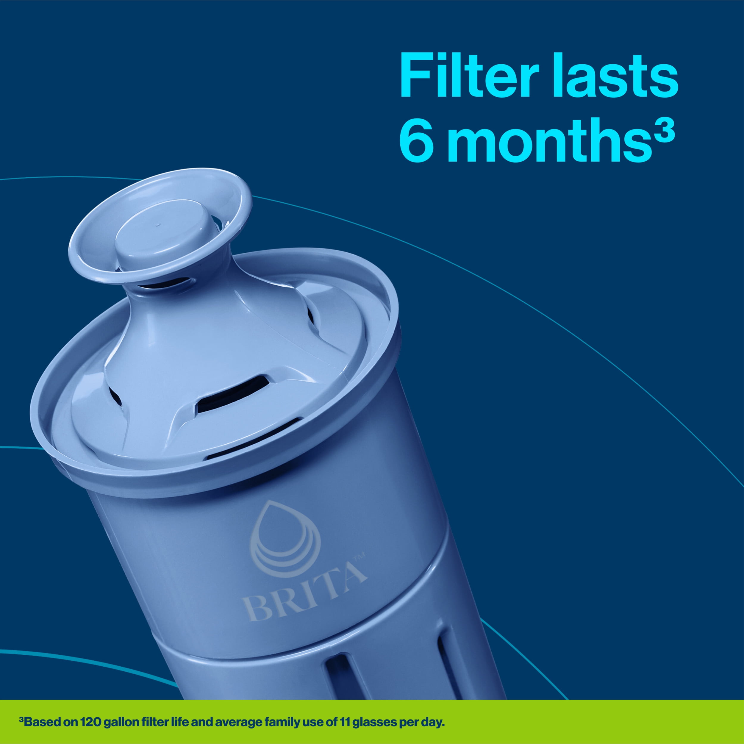 Brita Longlast - Filtro de agua de repuesto para jarras, 120 galones cada  filtro de agua con 99% de extracción de plomo, 1 unidad