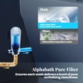 thumbnail image 4 of Alphabath Smart Toliet, Auto Open Lid, Auto Dual Flush, Heat Seat, Warm Wash/Dryer, Soft Closing, Remote Control, 4 of 10