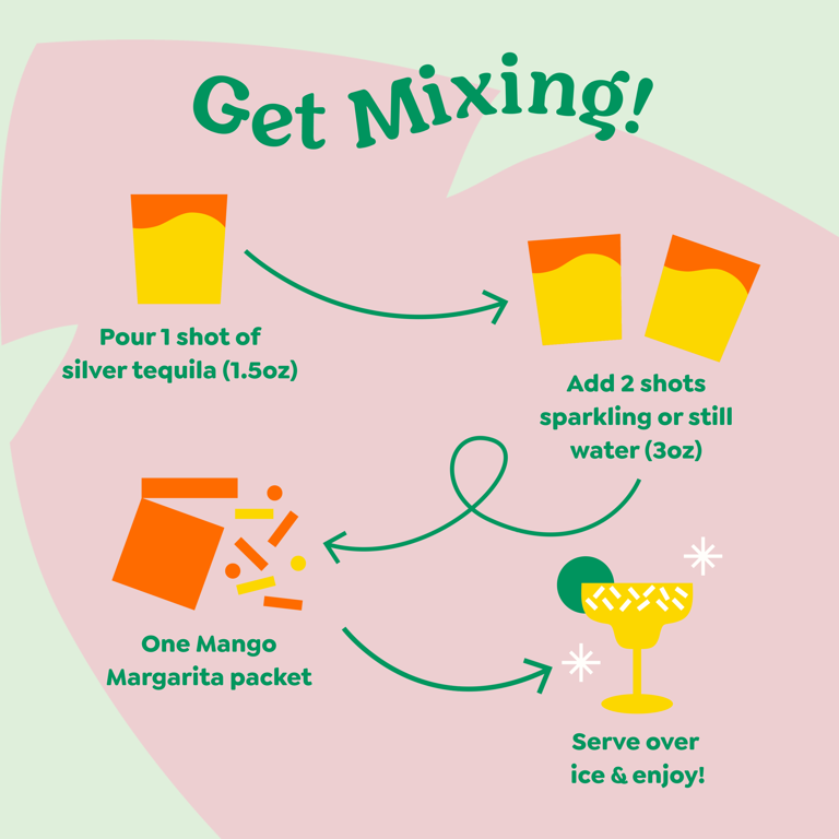 Craftmix Variety Pack Cocktails (Mai Tai Margarita Moscow Mule Paloma)