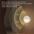 thumbnail image 4 of Motion Sensor Night Light, 2700K 5000K  Closet Lamp  for Bathroom for Corridor, 4 of 8