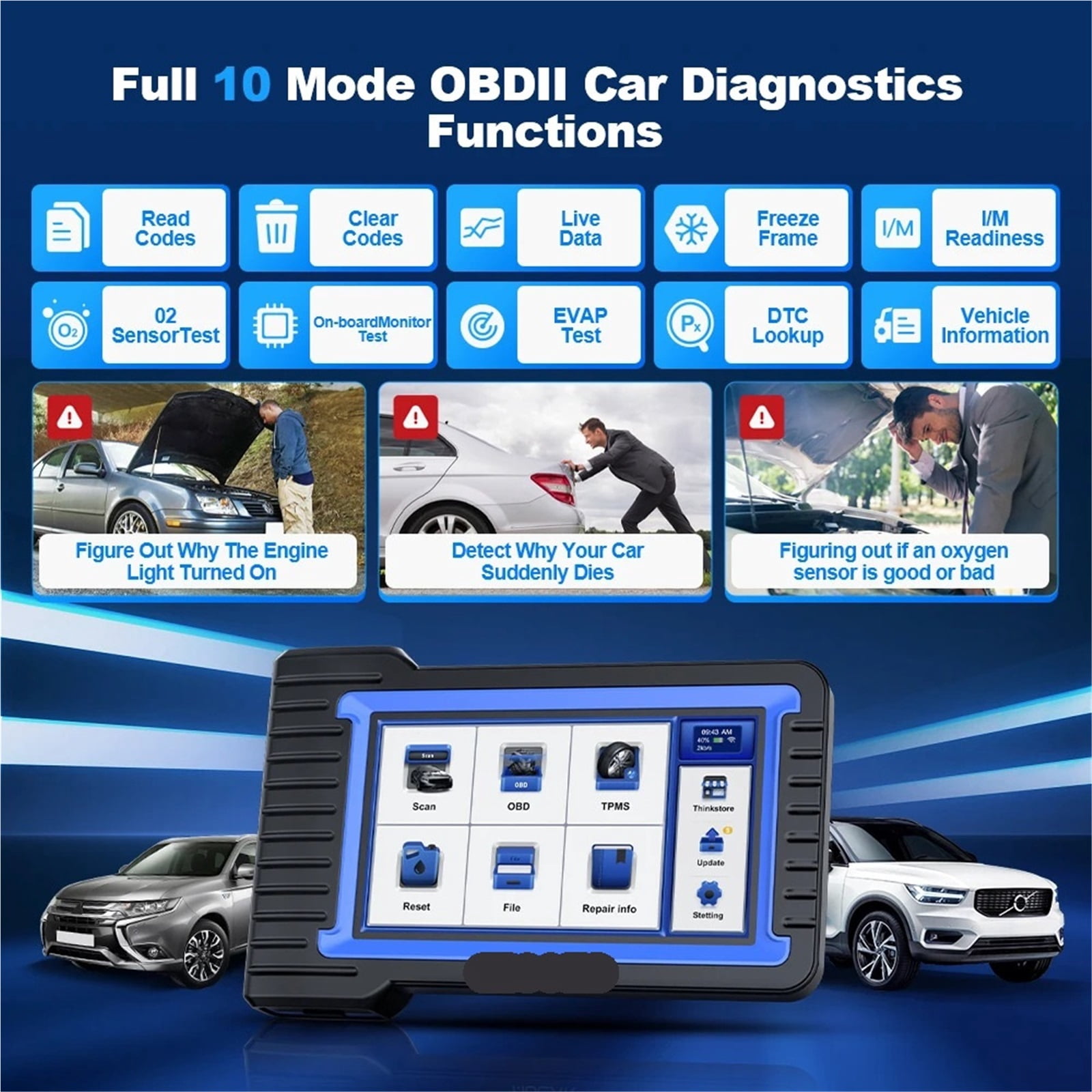 Professional Scan Tool Bi-Directional Control ECU Coding Auto Car Diagnostic Tool Full System OBD2 Scanner
