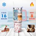 thumbnail image 4 of 40oz Tumbler with Handle & Straw, Stainless Steel Insulated Cup, Leak Proof Travel Mug, Keeps Drinks Hot/Cold,Coffee Cup, Gifts for Women Men, 4 of 7