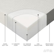 Milliard Tri Folding Memory Foam Mattress with Washable Cover Twin XL (78 x 38 x 6)