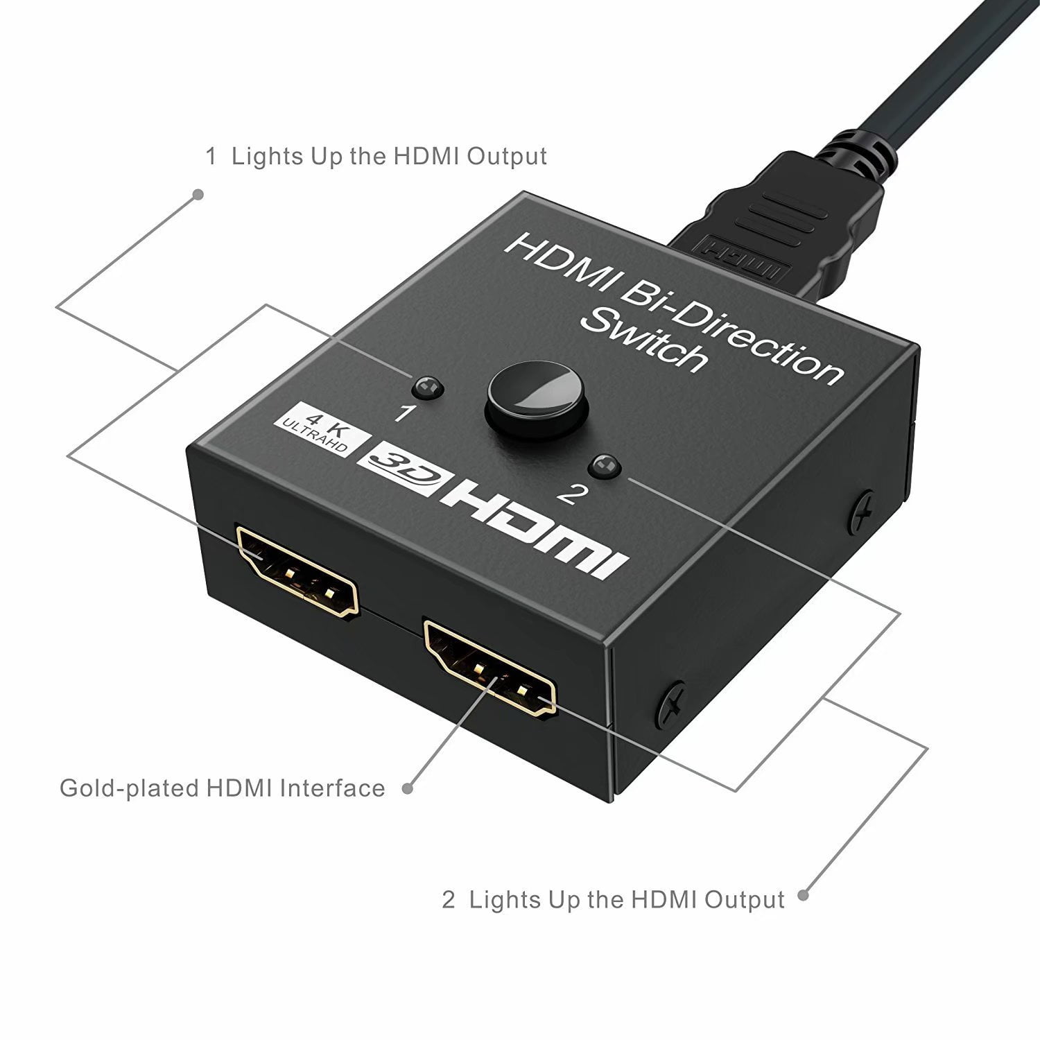 Normalización Buen sentimiento Moler HDMI-Compatible Switch Bi-Direction 4K HDMI-Compatible Splitter 2 x 1/1 x 2  No External Power Required 2 Ports HDMI-Compatible Switcher Supports Ultra  HD 4K 3D 1080P for PS4 Xbox Fire Stick Roku -