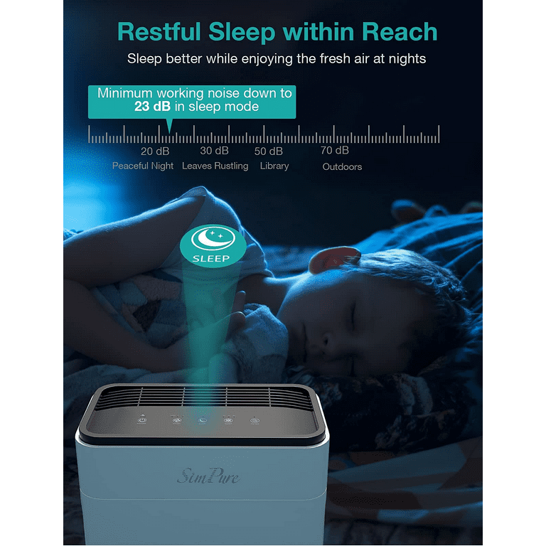 SimPure HP8 HEPA Air Purifier Air Filter Cleaner for Large Room 800 Sq Ft Removal Allergies Fire Smoke Dust White