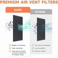 thumbnail image 2 of 20Pack Activated Carbon Air Vent Filters For Home Vent Filters Registe 4"X12", 2 of 6