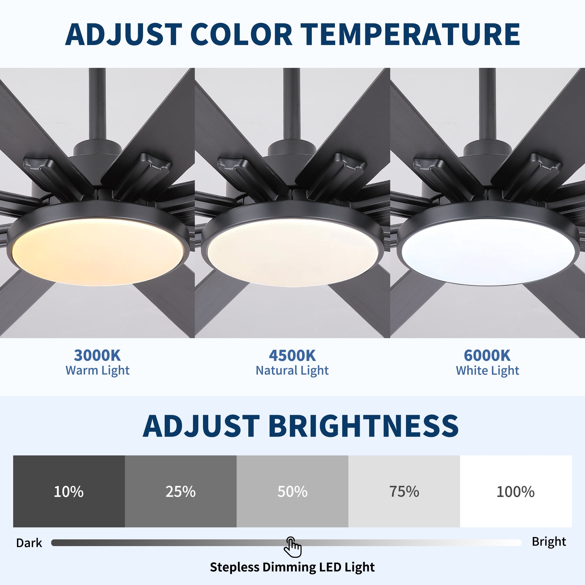 72 inch Ceiling Fan with Light, Solid Wood Blades DC Motor Reversible Remote Control,Black