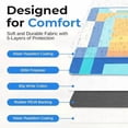 thumbnail image 3 of Extra Large Picnic Blanket – 60" x 80" Waterproof Outdoor Mat with Soft 3-Layer Comfort, Cozy Fleece Top, Foldable Design & Carry Strap for Beach, Camping, Parks & Hiking, 3 of 3
