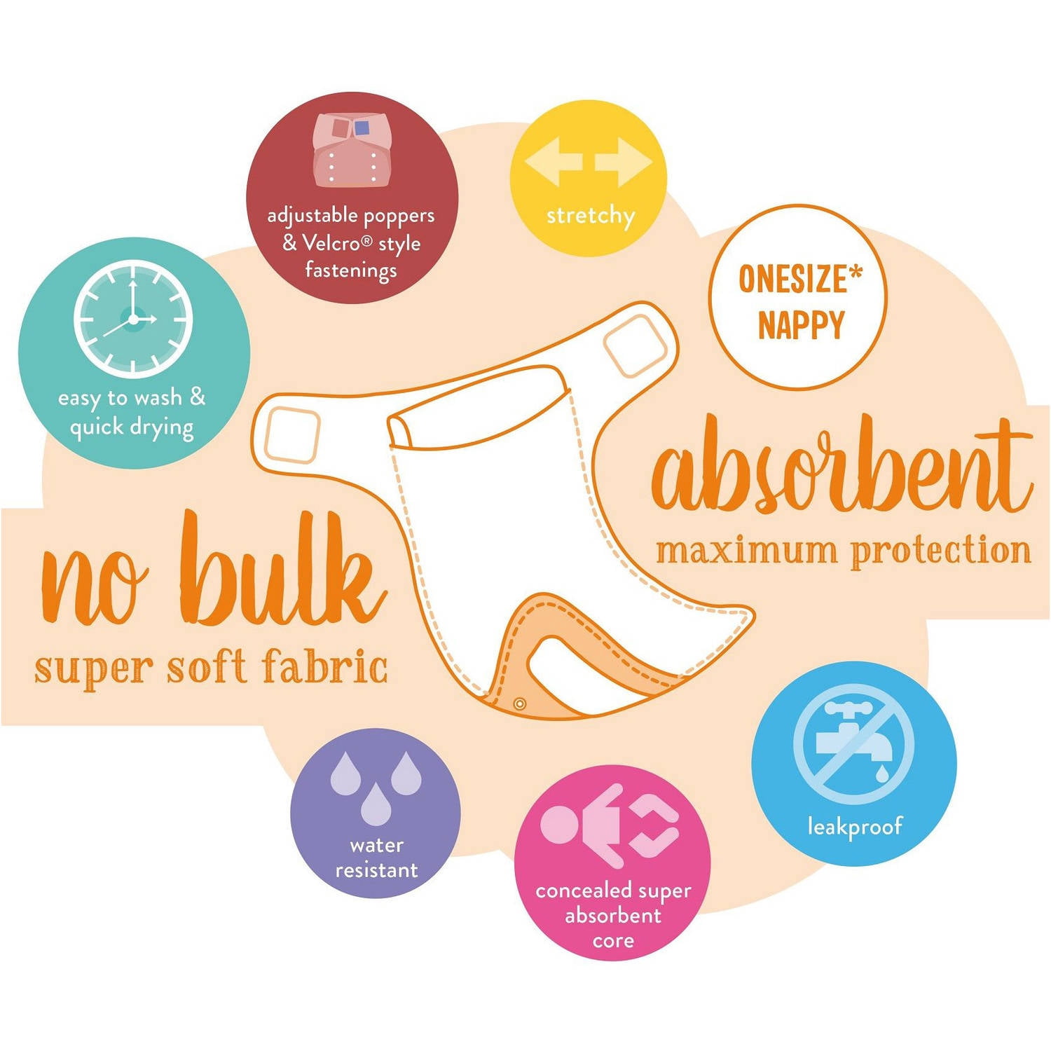 Bambino Mio, miosolo classic all-in-one cloth diaper, marshmallow