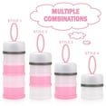 thumbnail image 2 of Minzimin 1 Pack Baby Formula Dispenser On The Go, Stackable Formula Dispenser Formula Container to Go, Non-Spill Portable Milk Powder Kids Snack Storage Container, BPA Free, 2 of 8