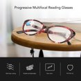 thumbnail image 4 of Gafas De Lectura Ajustables Con Lentes Progresivas, Anti Rayos Azules, Revestimiento Multicapa, Duraderas, Para Hombres, Mujeres, Juegos, Teléfonos De TV, 4 of 7