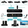thumbnail image 3 of eARC HDMI Audio Extractor Converter 4K@60Hz,2x1 HDMI 2.0 Audio Extractor Switch 2 Input 1 Output 18Gbps with 7.1CH Atmos/eARC/ARC/Toslink/Coaxial/ 3.5mm Audio Out HDCP 2.2 DTS HDR, 3 of 6