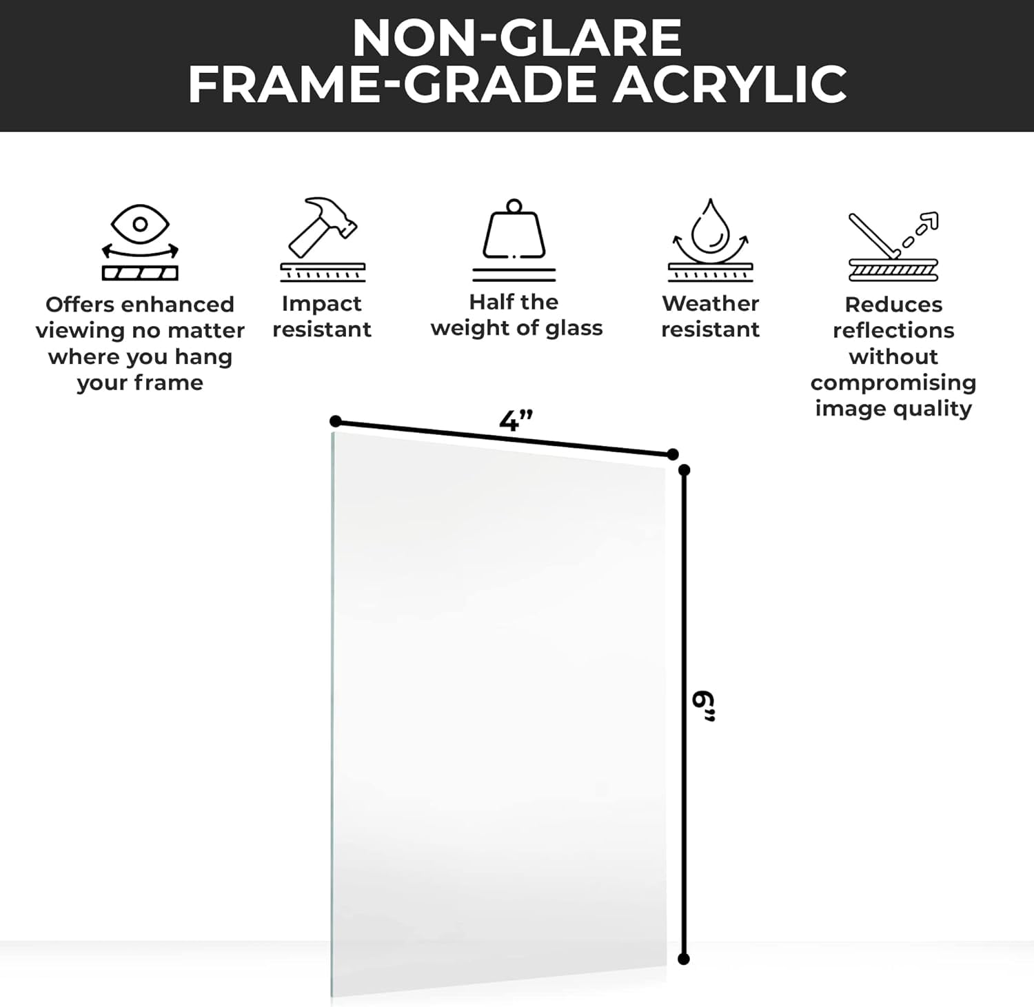 Replacement Glass for Picture Frames: Crystal Clear, 4x6, 3 Pack, High-Definition, Heat-Strengthened Glass Sheet (4X6)