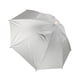 thumbnail image 5 of Paraguas Manos Libres Jadeshay Sombrero para Exteriores, 5 of 8