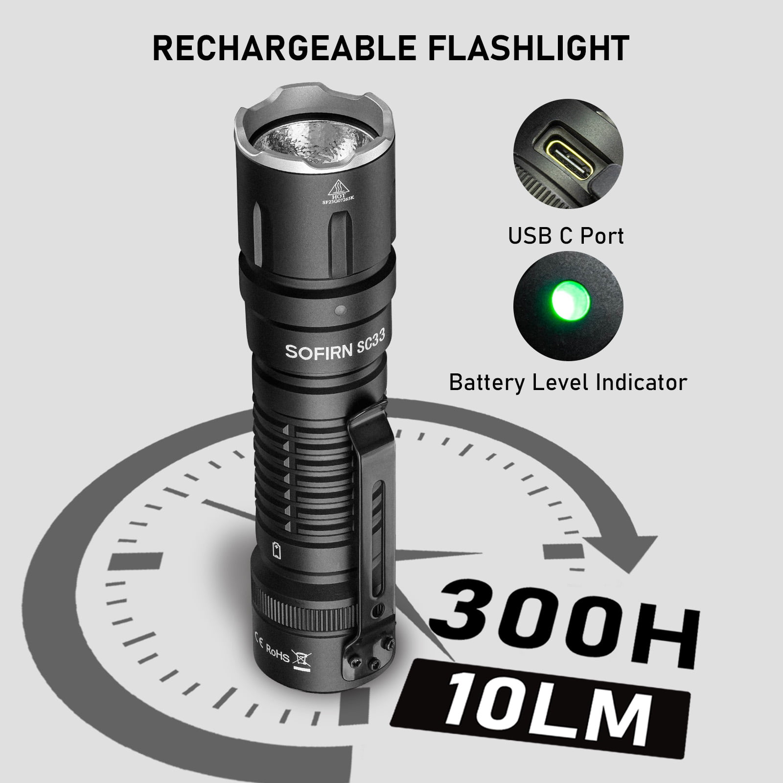 Sofirn SC33 Rechargeable Flashlights, EDC Flashlight High Lumens Super Bright 5200 Lumens, with a Tail E-Switch, Regulated Output for Camping, Hiking, Emergency, Household Search