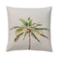 thumbnail image 2 of Ahgly Coussin d'Extérieur Plants Palm Tree, 18 Pouces par 18 Pouces, 2 of 6
