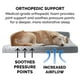 thumbnail image 5 of Cama ortopédica para perros Furhaven con cojines extraíbles y lavable, 5 of 8