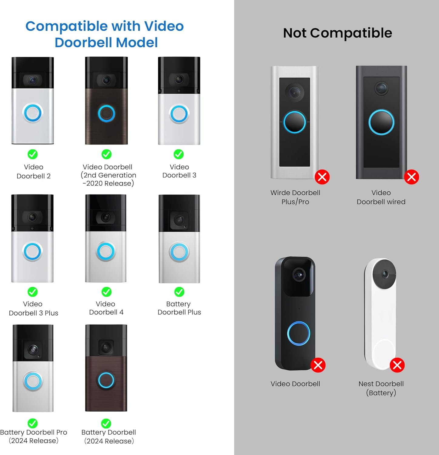 NOBRAND Adhesive Video Doorbell Mount, Black