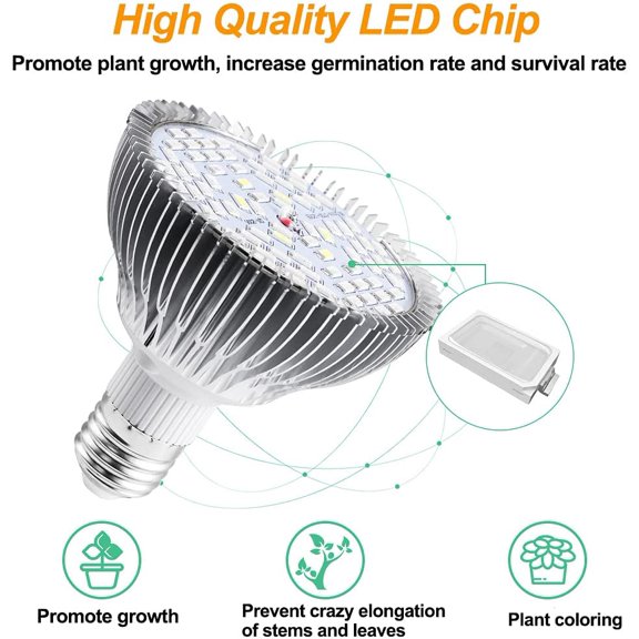 FGERFE-Grow Light Bulb E26 E27 30W, Led Plant Lamp Full Spectrum with UV and IR for Indoor Plant Veg Flower Garden Greenhouse Succulent, Energy Saving and Durable, 40PCS LEDs (Red Light)