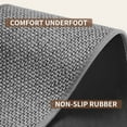 thumbnail image 2 of SIXHOME 31"x31" Non-Slip Stair Treads with Rubber Backing, Indoor Washable Stair Mats for Wooden Steps, Pets & Kids-Friendly Gray Stair Rug, 2 of 6