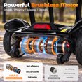 thumbnail image 3 of Havlo 37.5 lbs Lightweight Mobility Scooter for Seniors & Adults, Foldable 4-Wheel Travel Scooter with Removable Lithium Battery, 32-Mile Range, 270W Brushless Motor, for Shopping,Cruises,Black, 3 of 14
