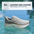 thumbnail image 3 of ALLSWIFIT Men's Road Running Shoes Cushion Tennis Shoes Non-Slip Comfortable Lightweight Gym Workout Athletic Arch Support Walking Sneakers Active5K, 3 of 7